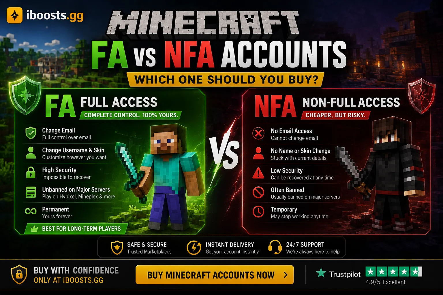 Minecraft FA vs NFA Accounts: Which One Should You Buy?