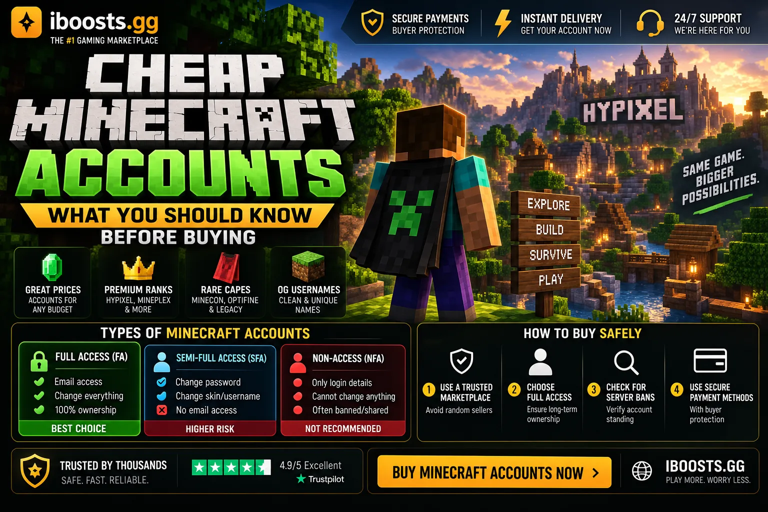 Cheap Minecraft Accounts: What You Should Know Before Buying