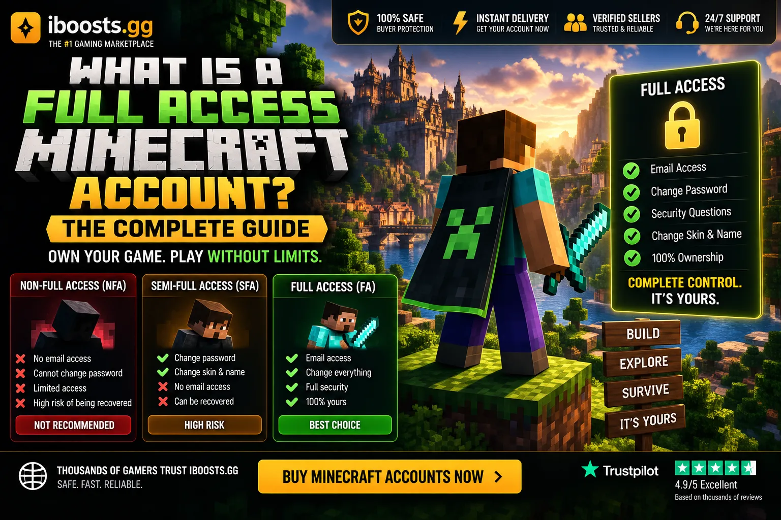What Is a Full Access Minecraft Account? The Complete Guide