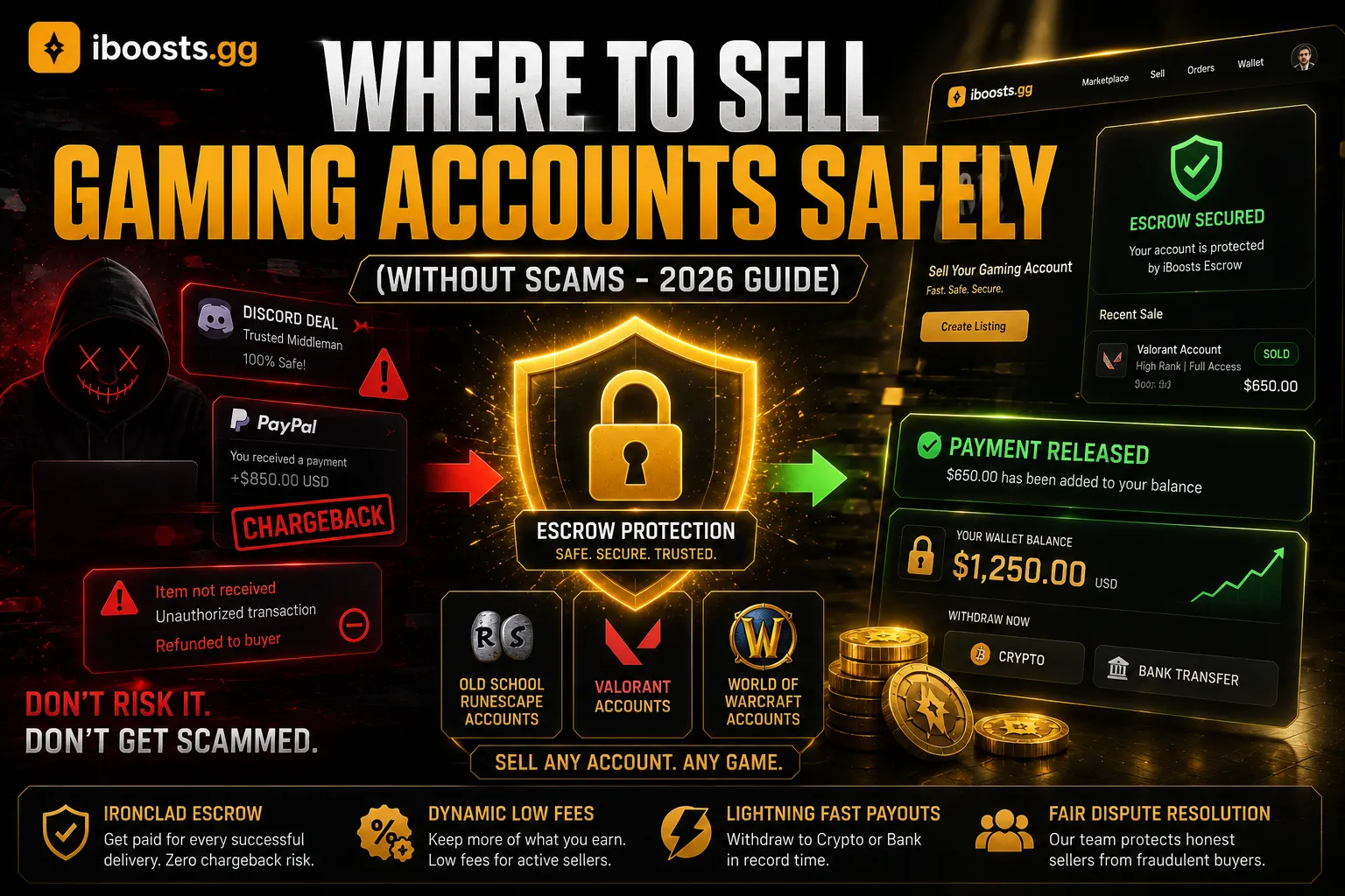 Where to Sell Gaming Accounts Safely Without Scams