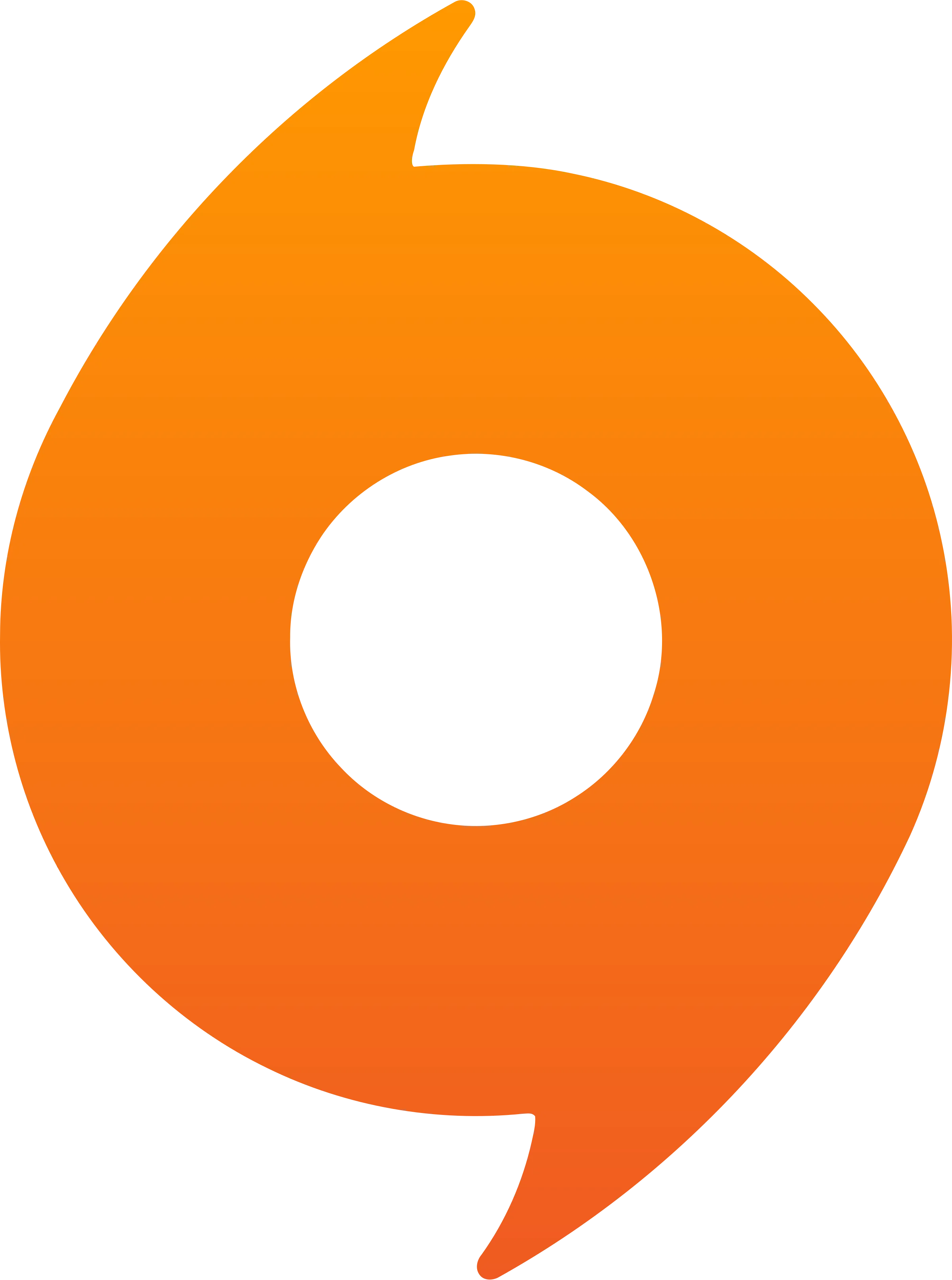 Origin
