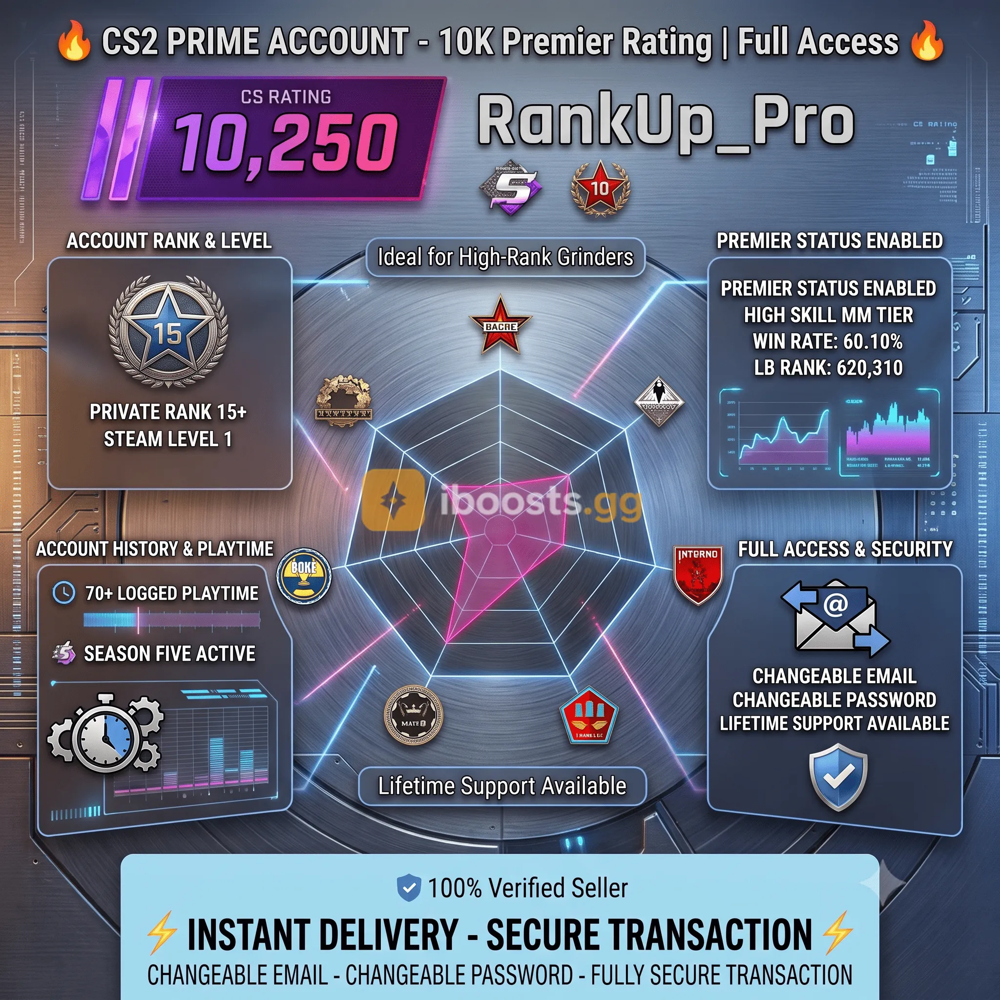 🔥 CS2 Prime 🎯 10000+ Rating | Premier Ready | Rank Ready | Smurf | Instant Delivery ⚡ | Full Access  | OG Mail🔐