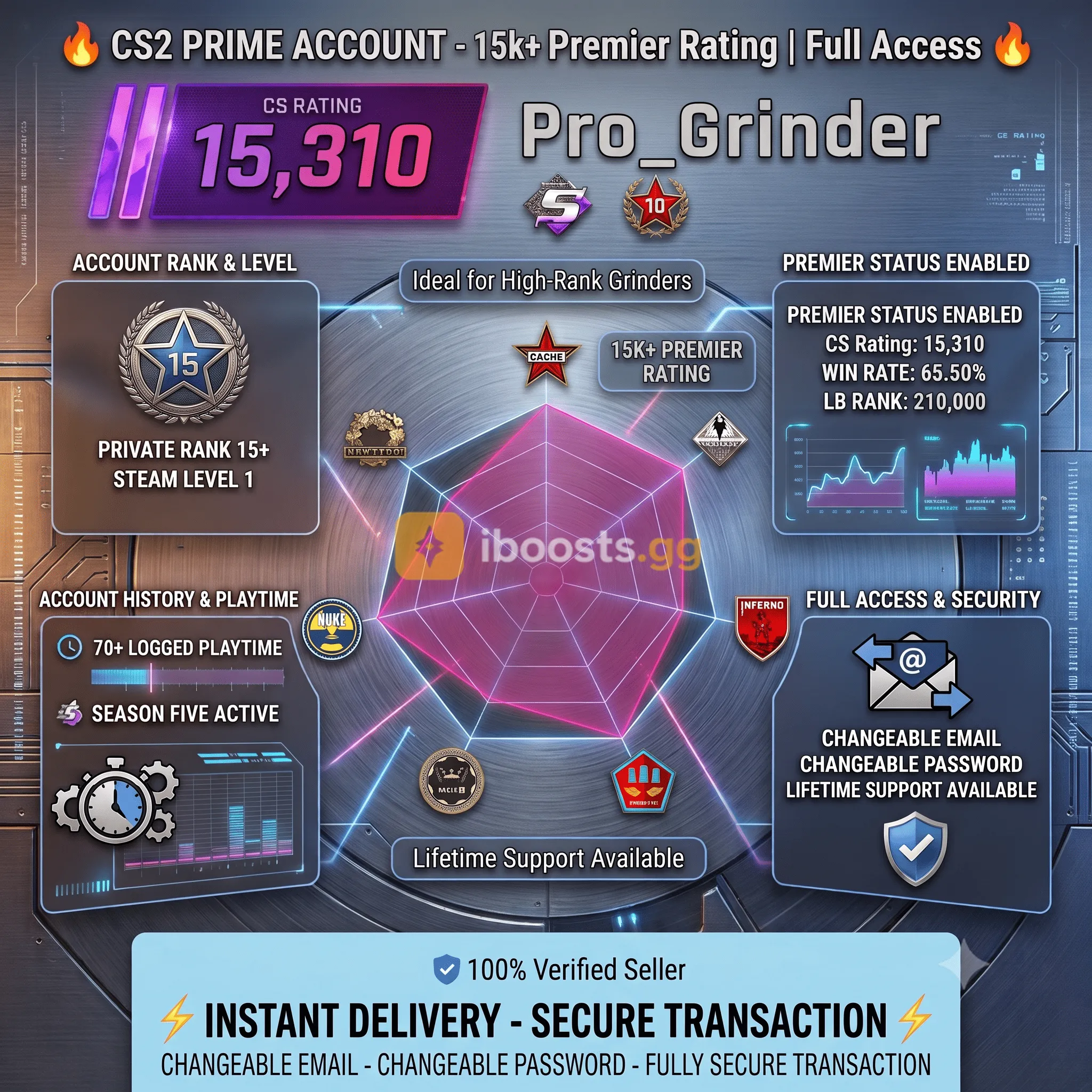 🔥 CS2 Prime 🎯 15000+ Rating | Premier Ready | Rank Ready | Smurf | Instant Delivery ⚡ | Full Access  | OG Mail🔐