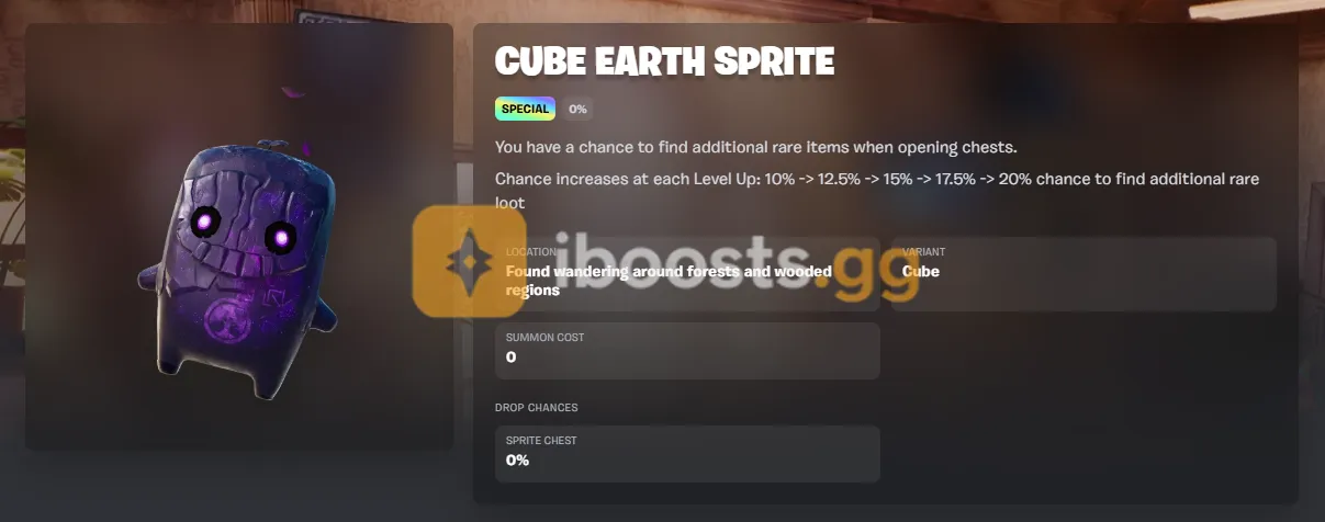 Cube Earth Sprite – You Keep It Forever | Quick Delivery. - Image 1