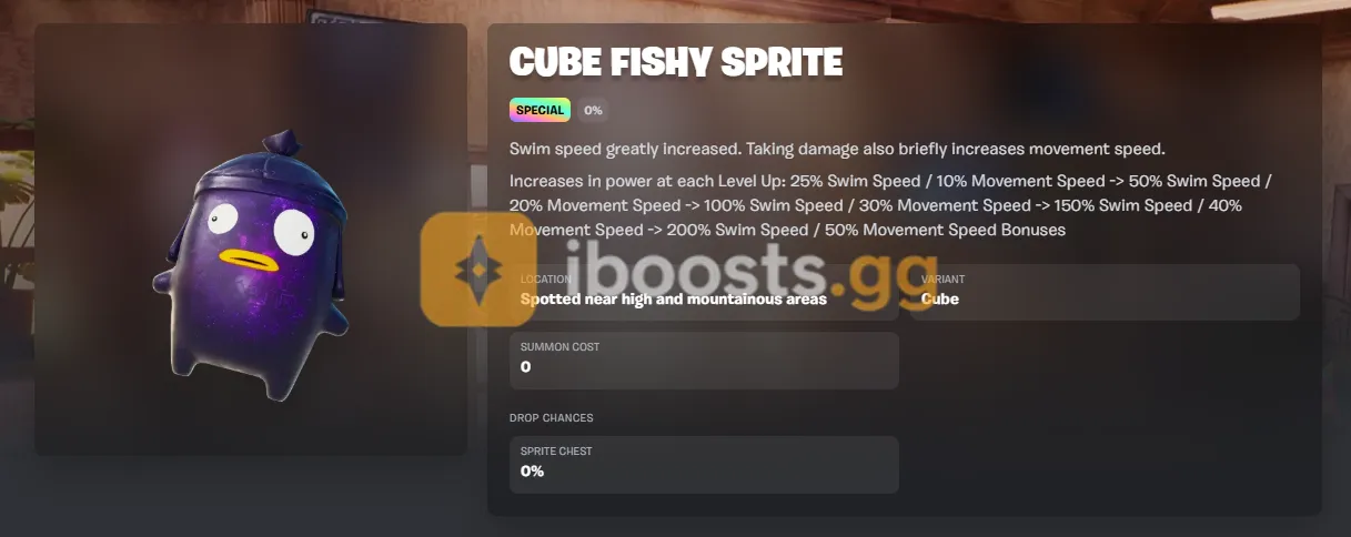 Cube Fishy Sprite – You Keep It Forever | Quick Delivery.
